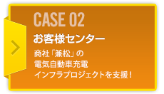 CASE02 お客様センター